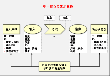 AG真人国际集团
