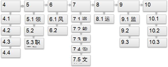 AG真人国际集团