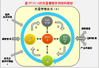 AG真人国际集团